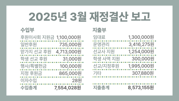 d52ce-67fe4295a9666-4f75808daea03f5145f58636fe4915ee5300b9eb.png